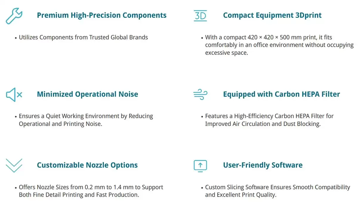 ����ĩ��ը���գ�Gauss MT90 ���� 3D ������ӡ���״����ϼ�ѹ����