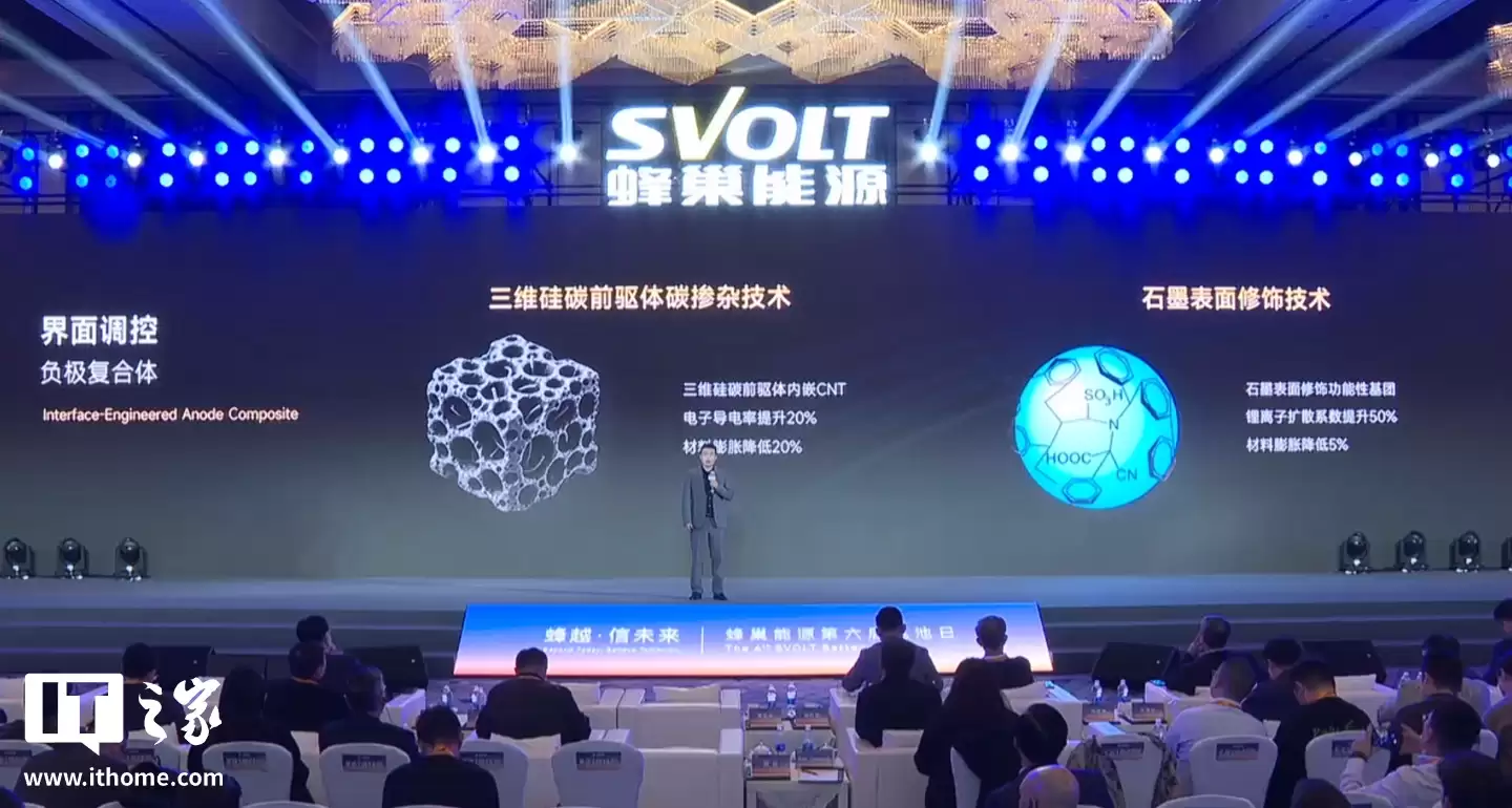 �䳲��Դȫ���״���̬�����ת�Ƽ���������������� 10 ������