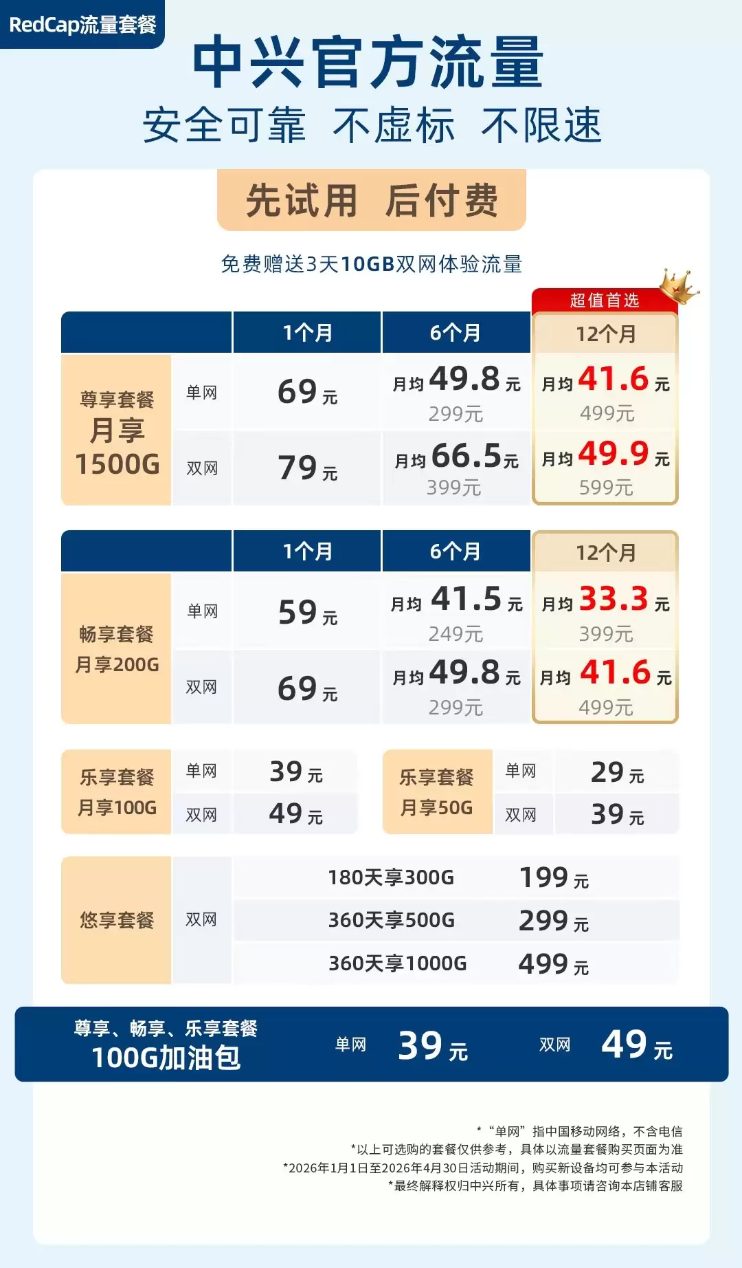 �����Ƴ� 5G RedCap ���� Wi-Fi ��Ʒ F40����ѡ�忨�汾��179~219 Ԫ