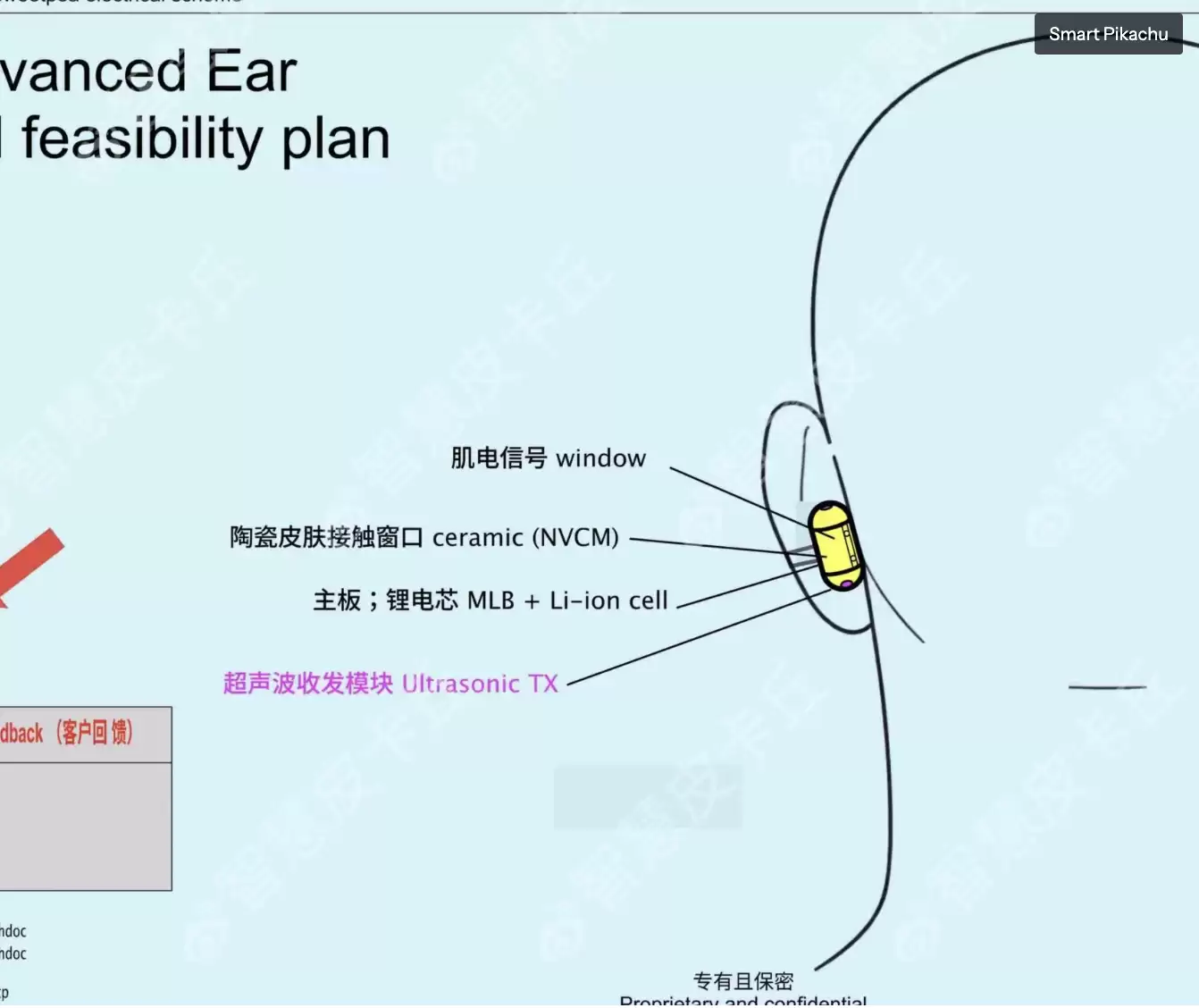 ��Ϣ�� OpenAI ���з� AI ��������������Ȼ���Խ����������䱸 2nm �Ƴ�оƬ