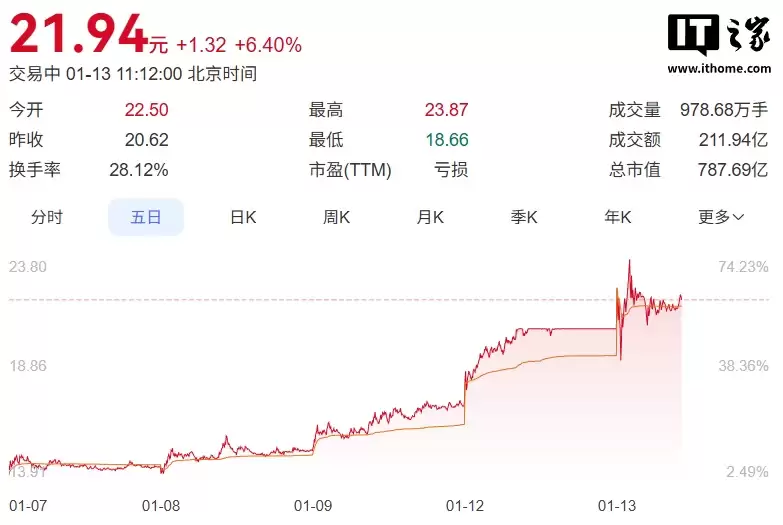 ����� AI ���Ƽ��㣿GEO����ɳ�������쭡�����ҹ�˾������ͣ