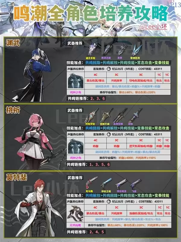 ����3.0�汾ȫ��ɫ��������