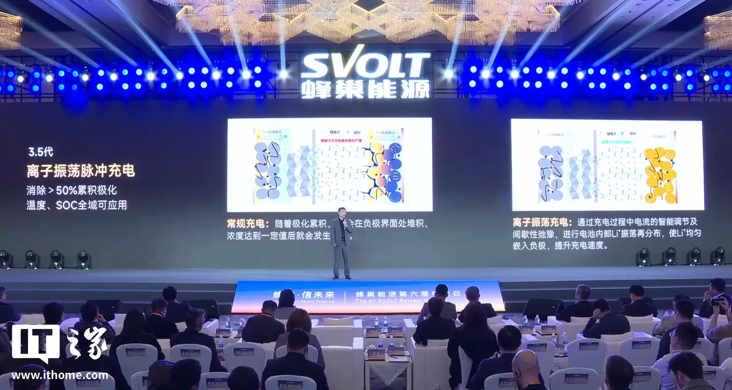 �䳲��Դ���� 3.5 �������������缼����������� 25%�������ӳɱ����������ϳ�