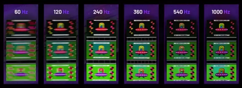 1000Hzǧ֡����ˢ�羺��ʾ���Ƽ� ��������ģʽ��