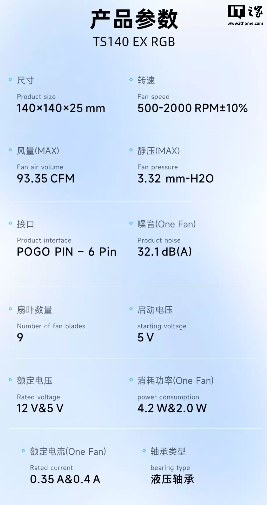 ��Խ�Ƴ� TS EX RGB ϵ�� 120/140mm ɢ�ȷ��ȣ���ѡ�ڰ�˫ɫ���������׷��� 589 Ԫ��