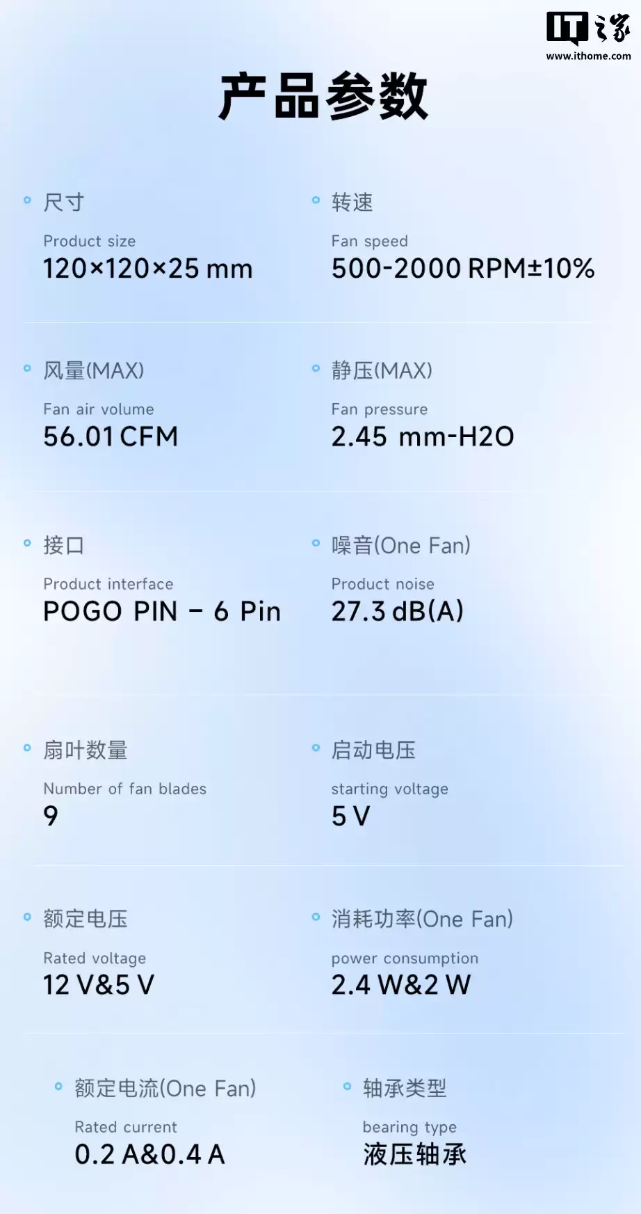 ��Խ�Ƴ� TS EX RGB ϵ�� 120/140mm ɢ�ȷ��ȣ���ѡ�ڰ�˫ɫ���������׷��� 589 Ԫ��