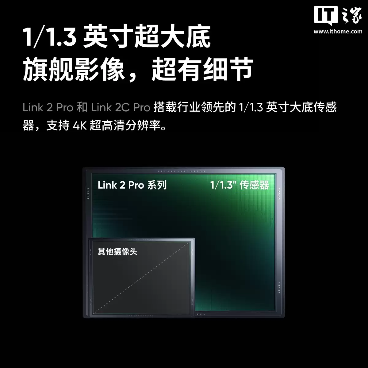 Ӱʯ�콢��������ͷ Link 2 Pro ϵ�з�����1/1.3 Ӣ���״�������AI ׷�٣�1398 Ԫ��