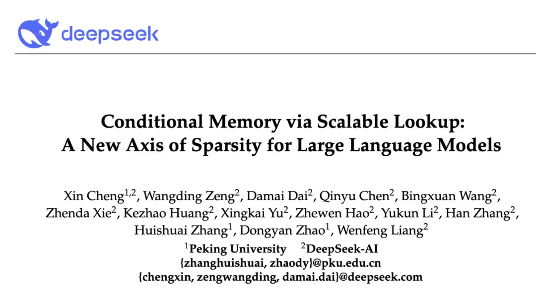 DeepSeek ��Դ��ģ�ͼ���ģ�飺���ķ����������ģ���һ��ϡ��ģ����ǰ��͸