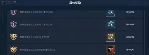 ��սδ��ȫģʽ�淨������� ��սδ������Щ�淨