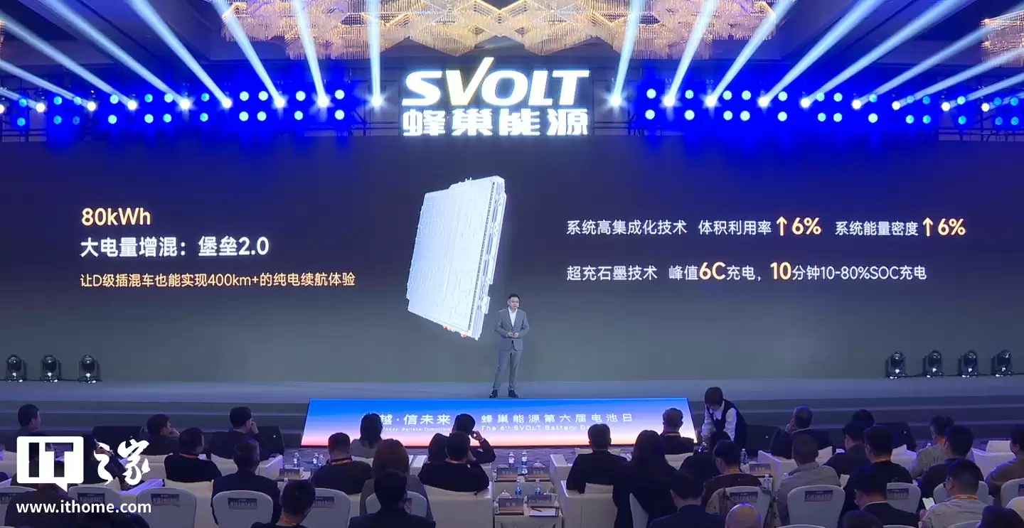 �䳲��Դ����ȫ������������ء����� 2.0����80 �ȵ硢��ֵ 6C ���