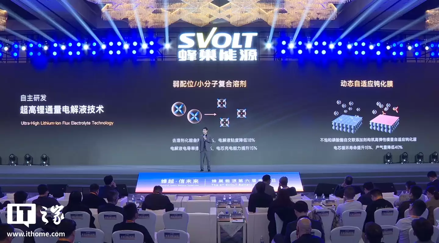 �䳲��Դȫ���״���̬�����ת�Ƽ���������������� 10 ������