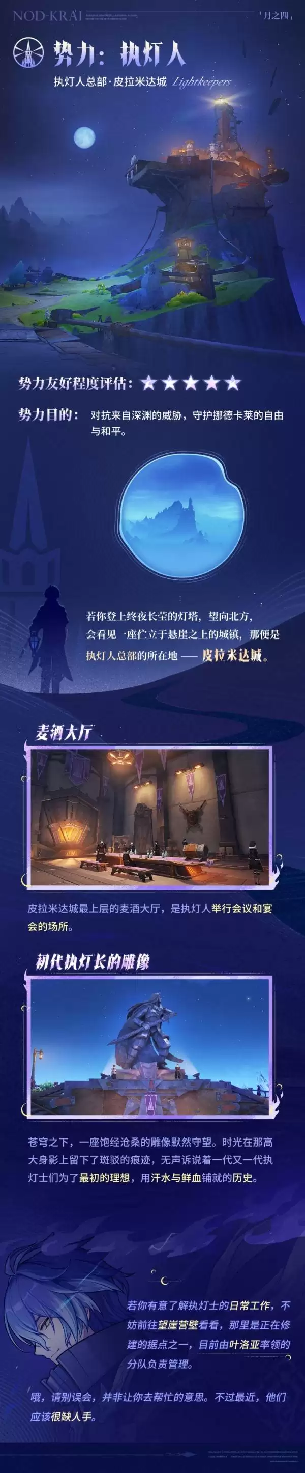 ԭ��Ų�¿������������ֲ����������� ��֮�ĵǳ�����һ��