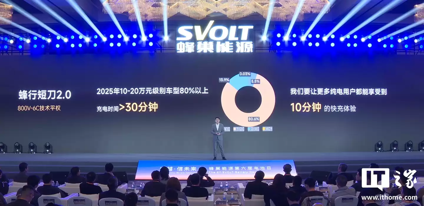 �䳲��Դ����ȫ������������ء����� 2.0����80 �ȵ硢��ֵ 6C ���