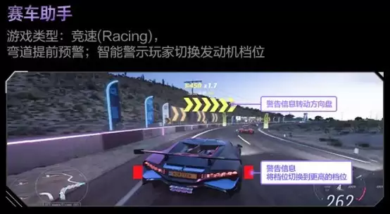 AI��ʾ������ͨ��ʾ����ʲô������Ϸ�����������