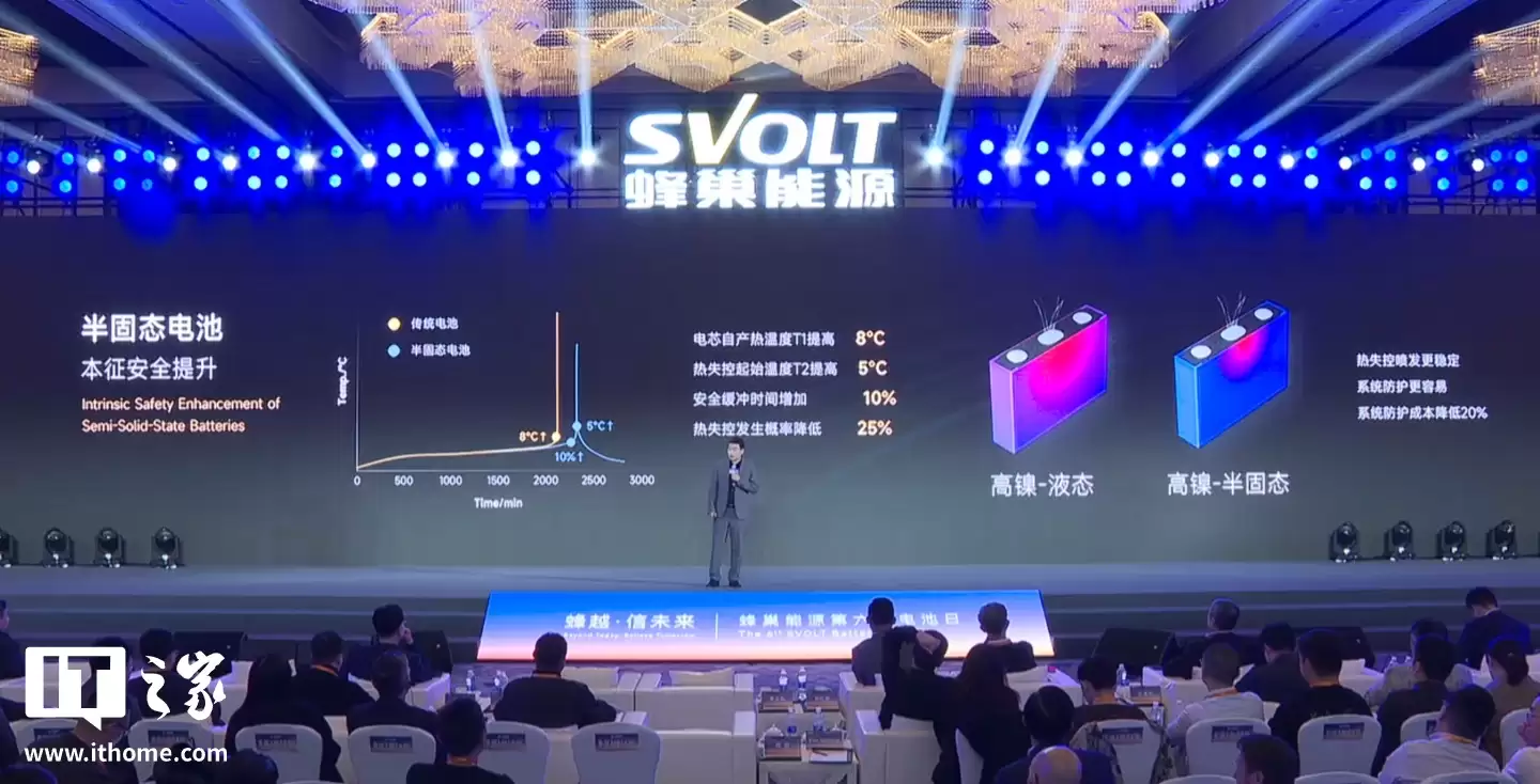 �䳲��Դȫ���״���̬�����ת�Ƽ���������������� 10 ������