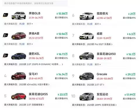 2026��ȼ�ͳ����۳�ϯ��ȫ�г�