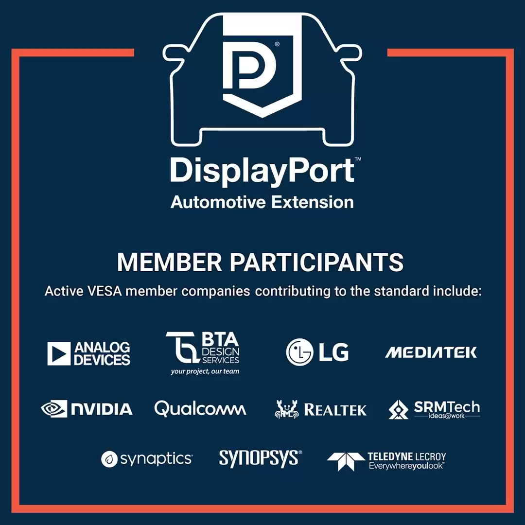 VESA ���� DisplayPort ������չ�淶 1.1 �汾���£���������������