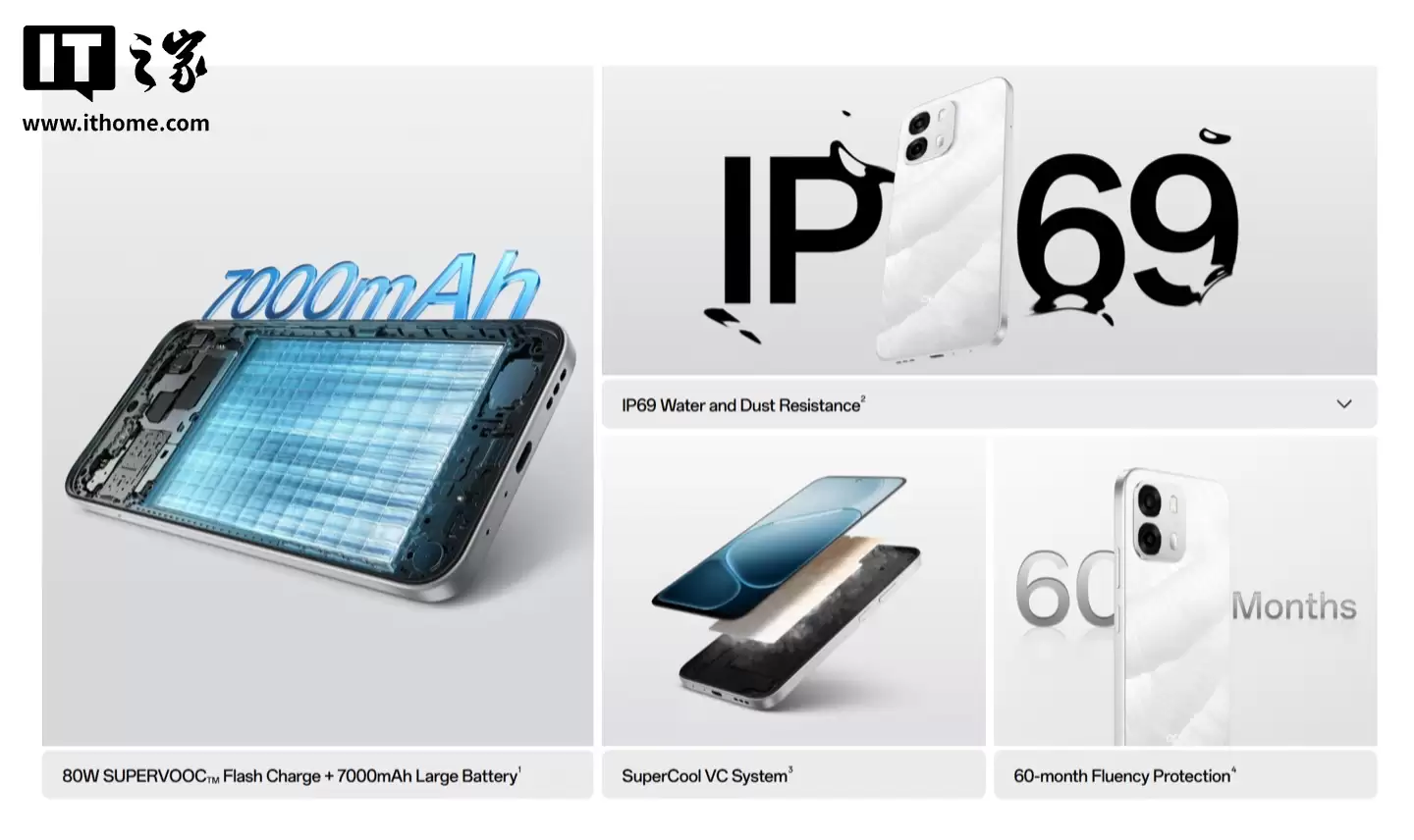 OPPO �����Ƴ� A6s 5G �ֻ���6.75 Ӣ�� 720P LCD ��Ļ������ 6300 оƬ