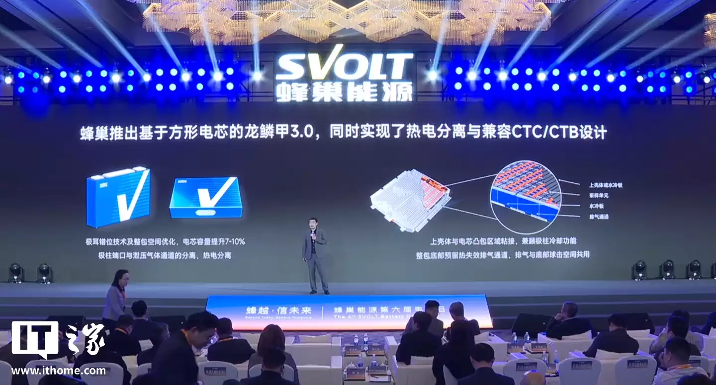 �䳲��Դȫ���״���̬�����ת�Ƽ���������������� 10 ������