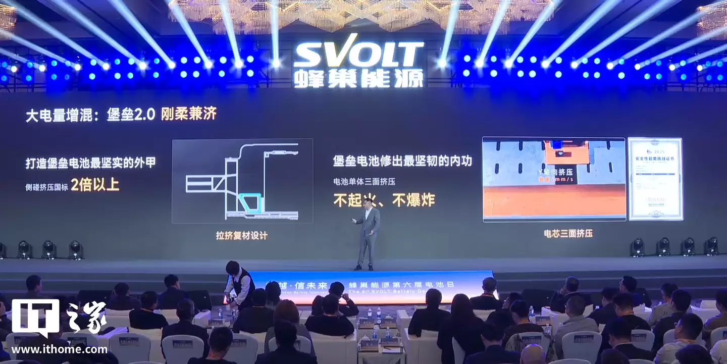 �䳲��Դ����ȫ������������ء����� 2.0����80 �ȵ硢��ֵ 6C ���