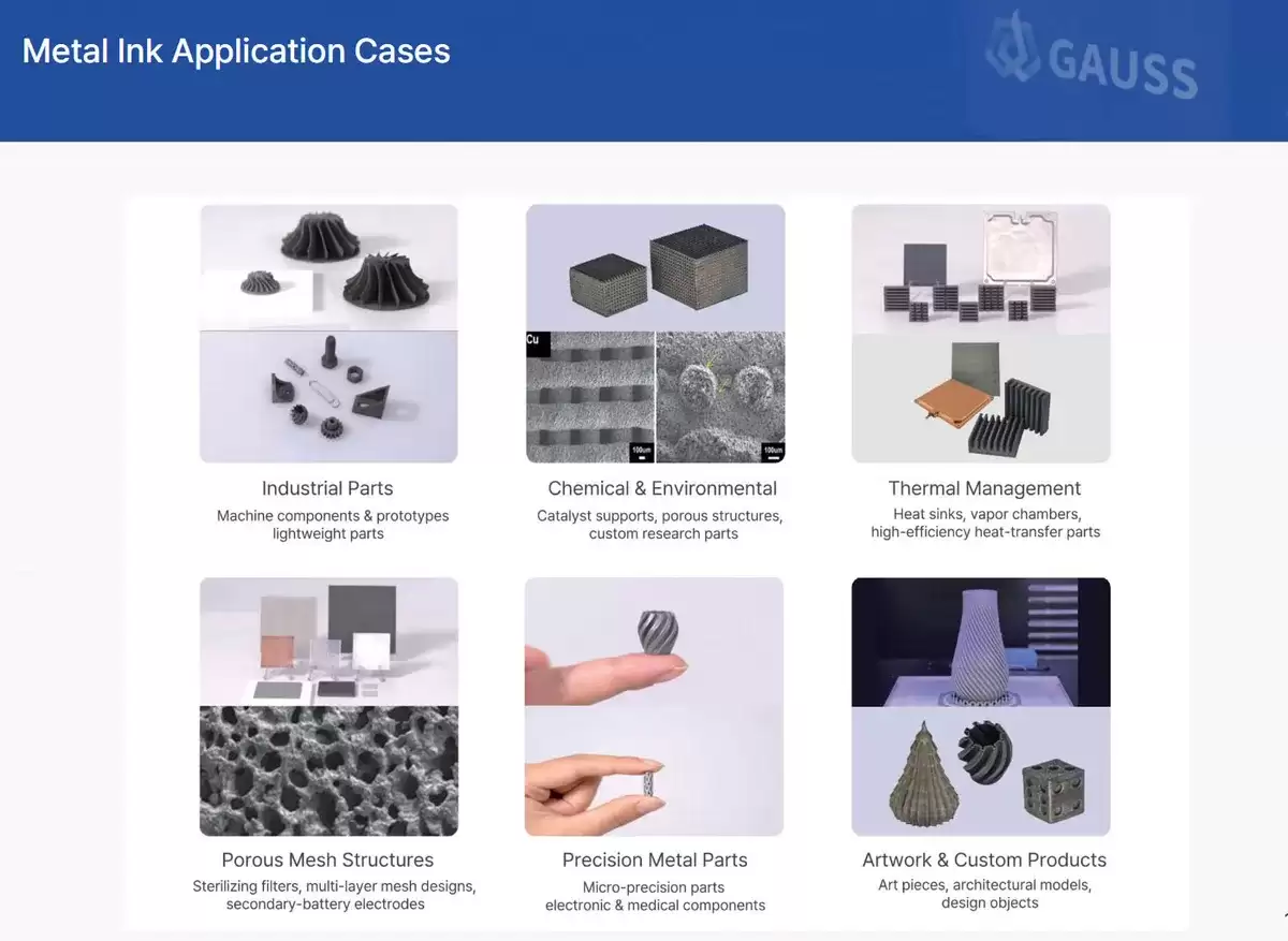 ����ĩ��ը���գ�Gauss MT90 ���� 3D ������ӡ���״����ϼ�ѹ����