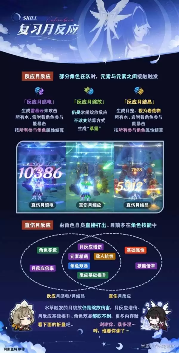 ԭ����ױ��ȫ�����ɹ��� ��Ů������ʥ����������Ƽ�