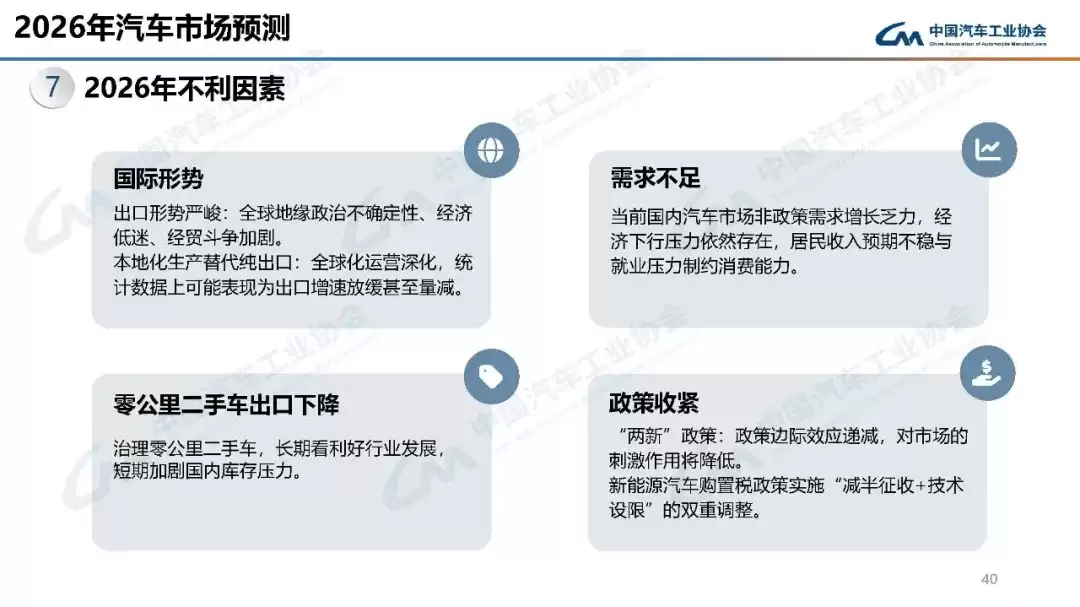 ����ЭԤ�� 2026 ���й����������� 3475 ������ͬ������ 1%