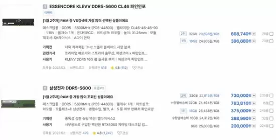 ���ڴ�۸���� ����SK����ʿ�Ƹ�ȫ���г�