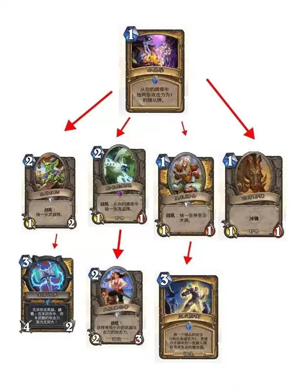 ¯ʯ��˵�������������¿�ǿ�ȷ���