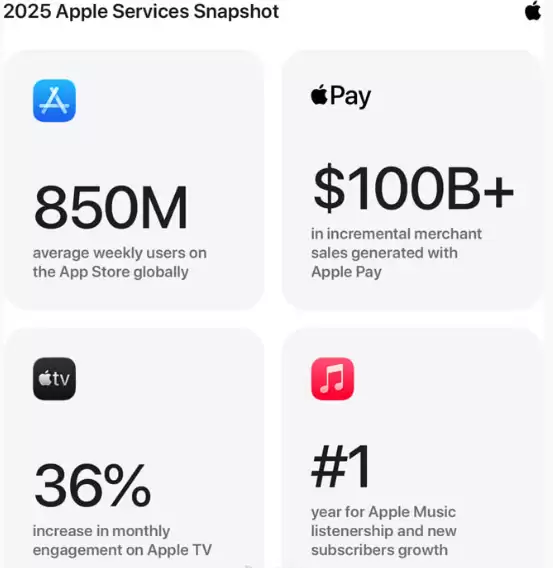 2025��ƻ������ҵ��ȫ�汬������̬�����뼼������˫����������