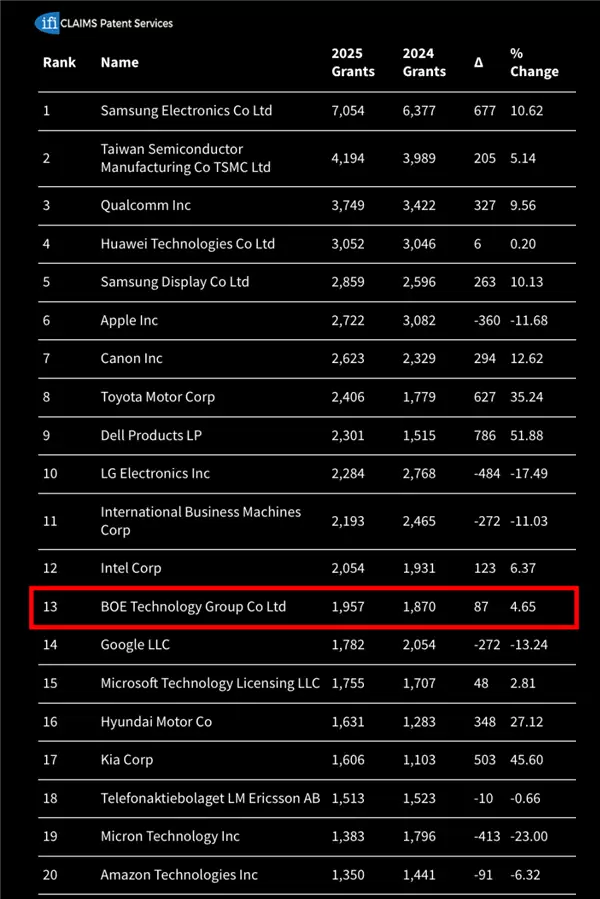 �й���ʾ��ͷλ��ȫ��ר�����13