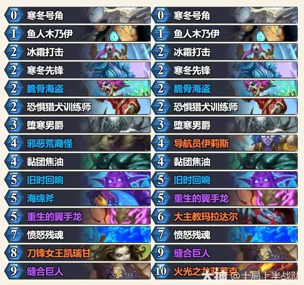 ¯ʯ��˵ʱ����������±�DK���� �±�DK�������