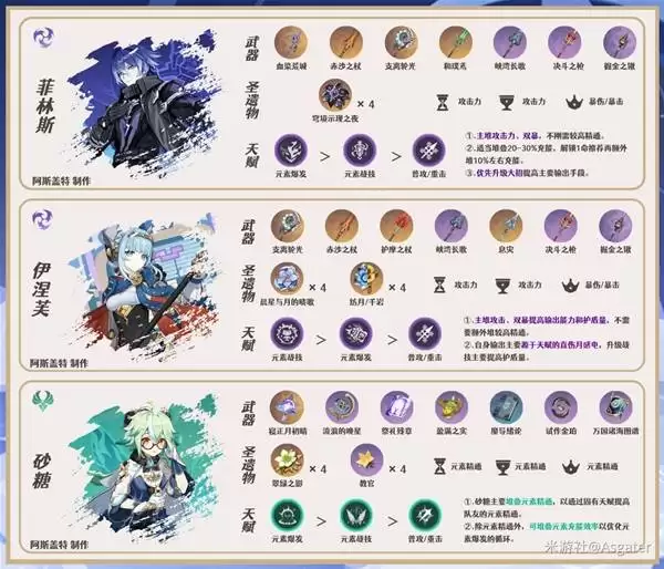 ԭ����ױ��ȫ�����ɹ��� ��Ů������ʥ����������Ƽ�