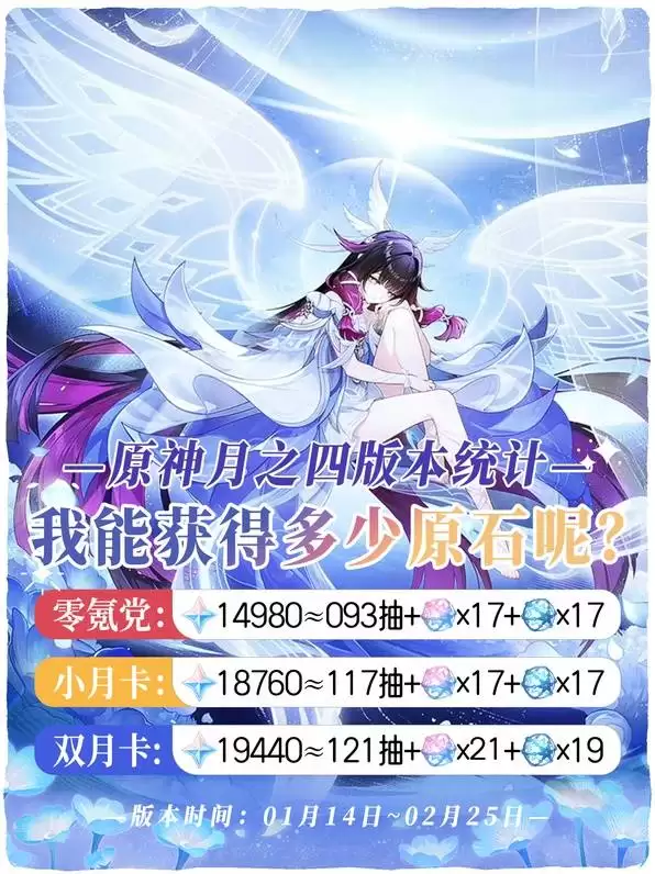 ԭ��6.3ԭʯ����ͳ�� ��֮���ж��ٳ�