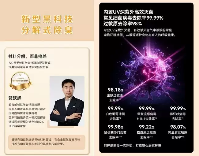 ��ͷ�� �� 720�������������P5��ʽ����