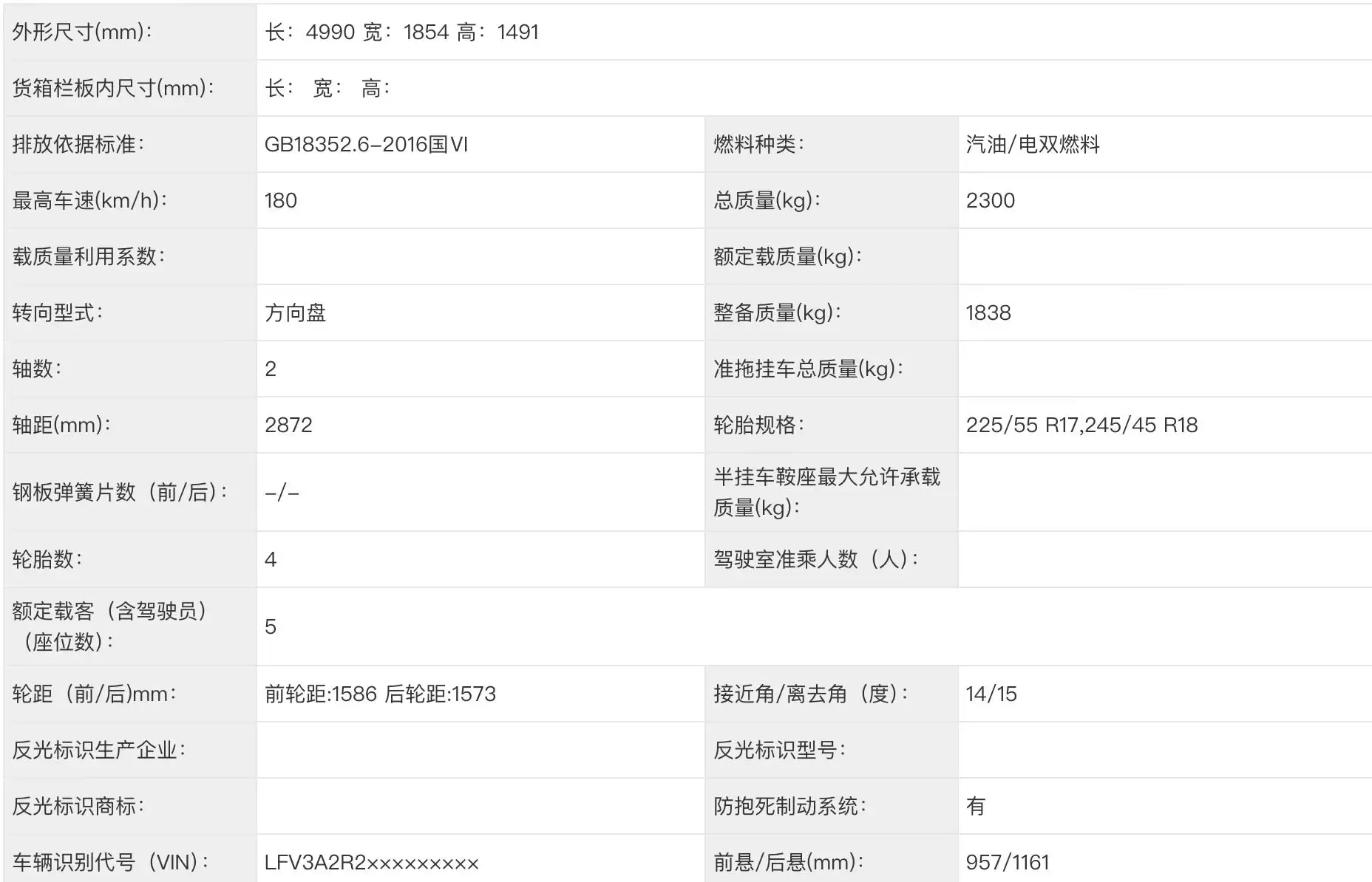 ����������� 127 ���ȫ�´������� PHEV �걨