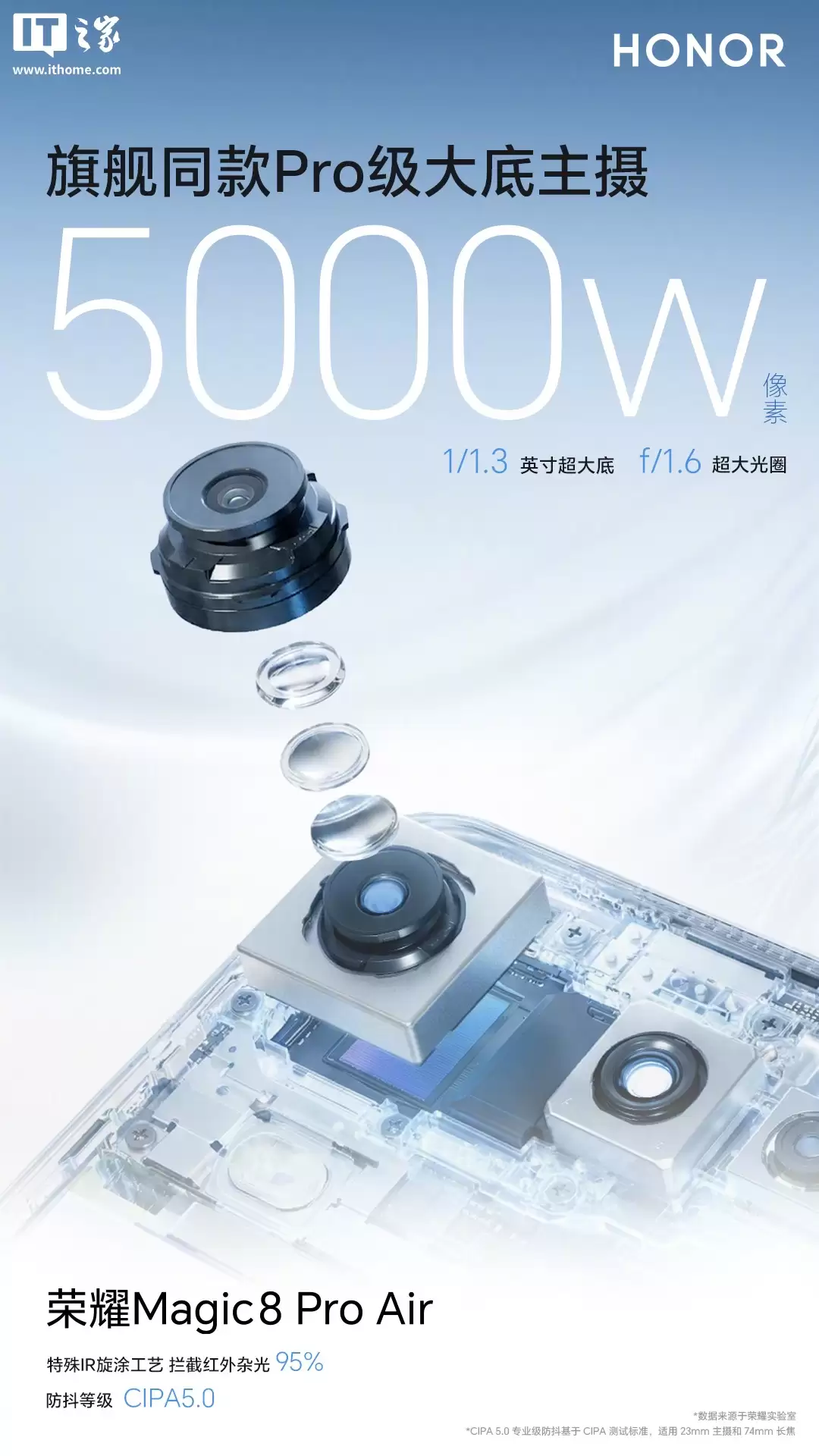 ��׿�׸�����ҫ Magic8 Pro Air �������� AI �佹��������ƣ���������ȫ����