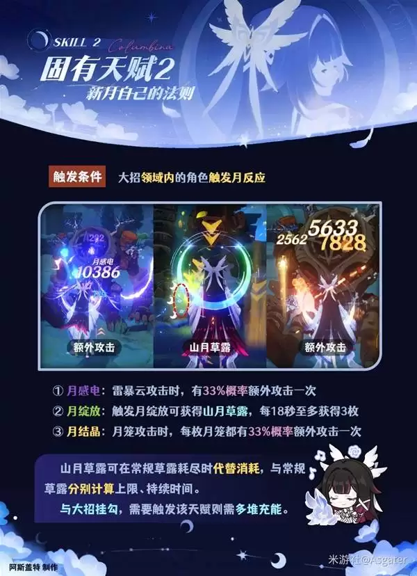 ԭ����ױ��ȫ�����ɹ��� ��Ů������ʥ����������Ƽ�