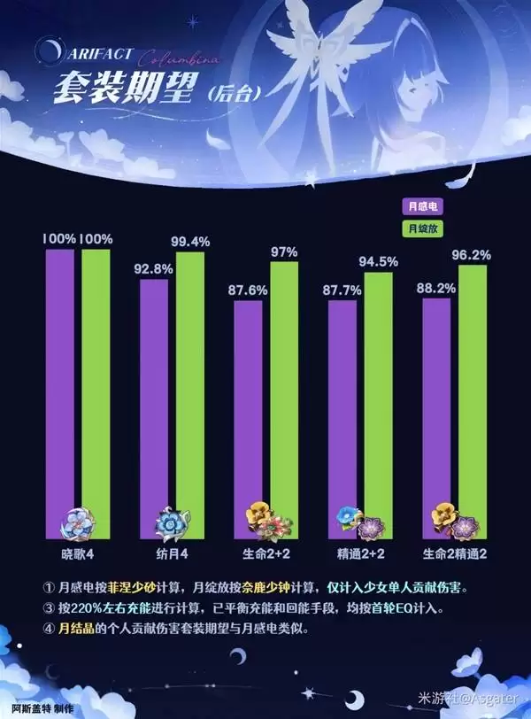 ԭ����ױ��ȫ�����ɹ��� ��Ů������ʥ����������Ƽ�