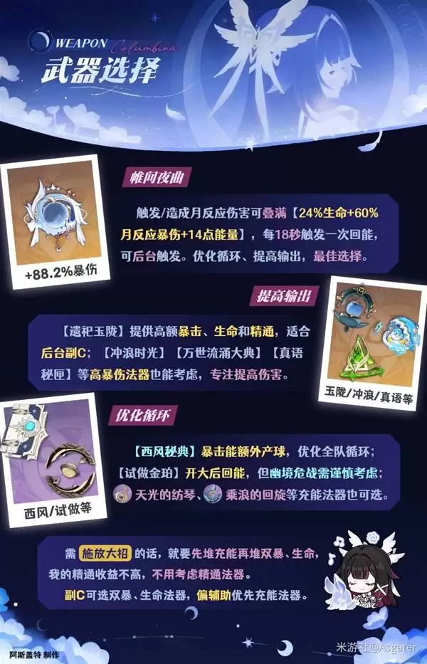 ԭ����ױ��ȫ�����ɹ��� ��Ů������ʥ����������Ƽ�