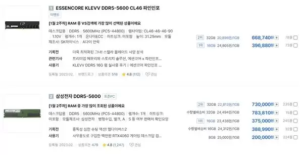 �����ڴ�۸���� ȫ���г������߸�