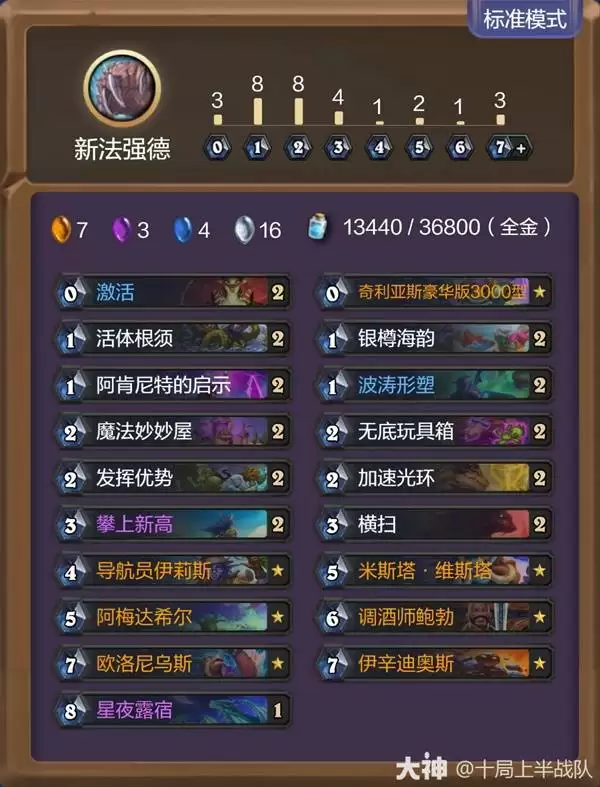 ¯ʯ��˵����������տ������ ʱ����������Ϸֿ����Ƽ�