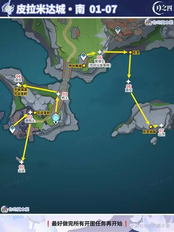 ԭ����֮�İ汾����ͫȫ�ռ����� ����ͫλ��һ��