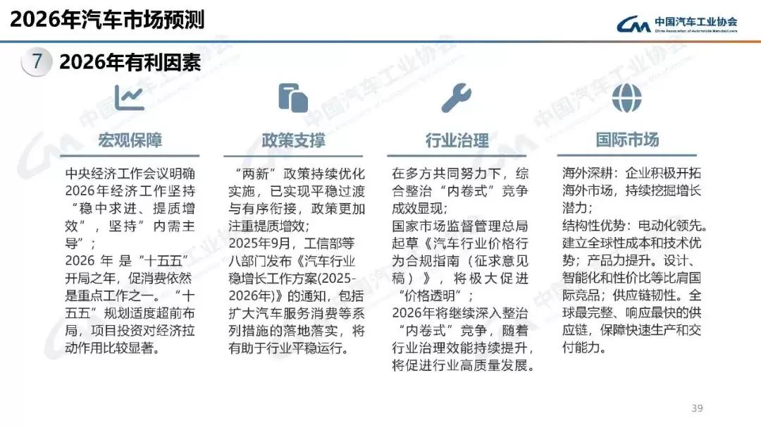 ����ЭԤ�� 2026 ���й����������� 3475 ������ͬ������ 1%