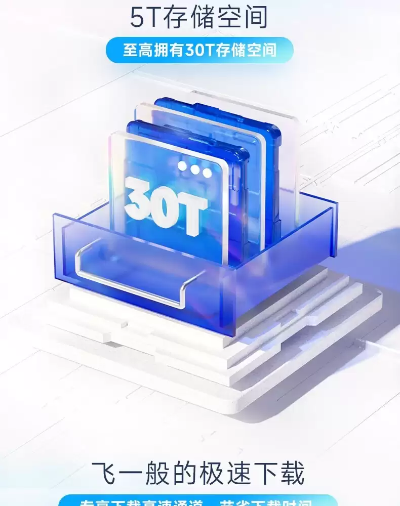 ���� 15 Ԫ / �£��ٶ����� SVIP ��Ա����ڴ�ٿ���