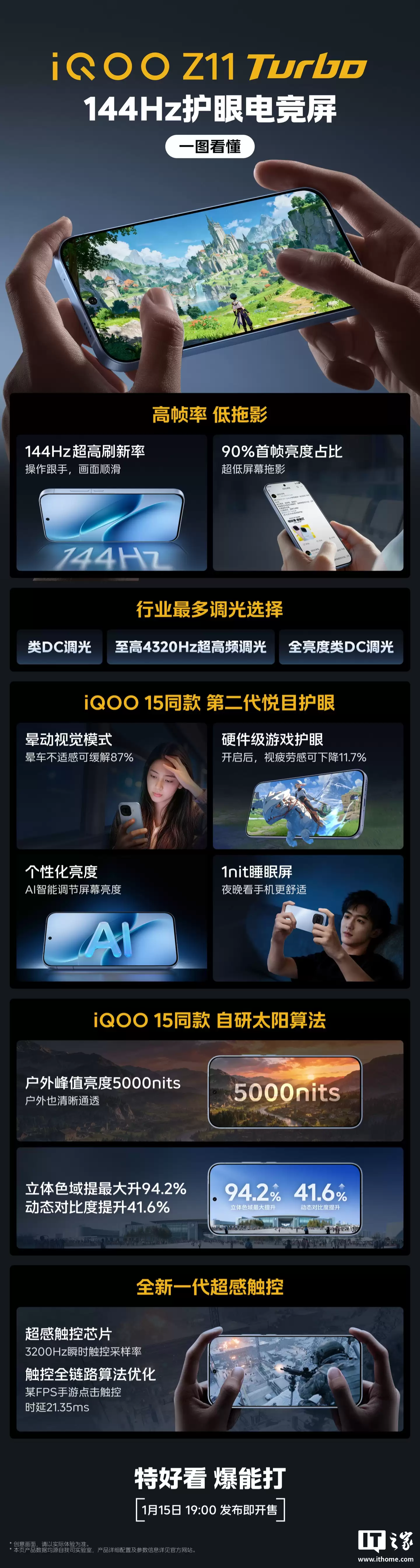 iQOO Z11 Turbo �»��������䡶������ҫ��ԭ�� 144 ��֡�� + ���»��ʣ�1 �� 15 �շ�������