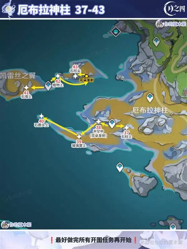 ԭ����֮�İ汾����ͫȫ�ռ����� ����ͫλ��һ��