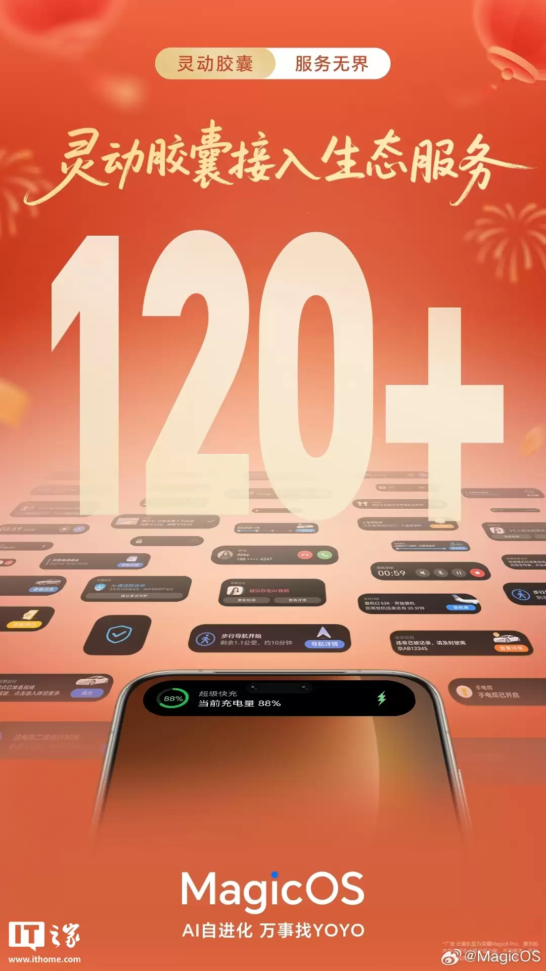 ��ҫ������̱� +1���鶯������̬ͻ�� 120+ �����ۼ���Ӧ 250+ �ڴ�