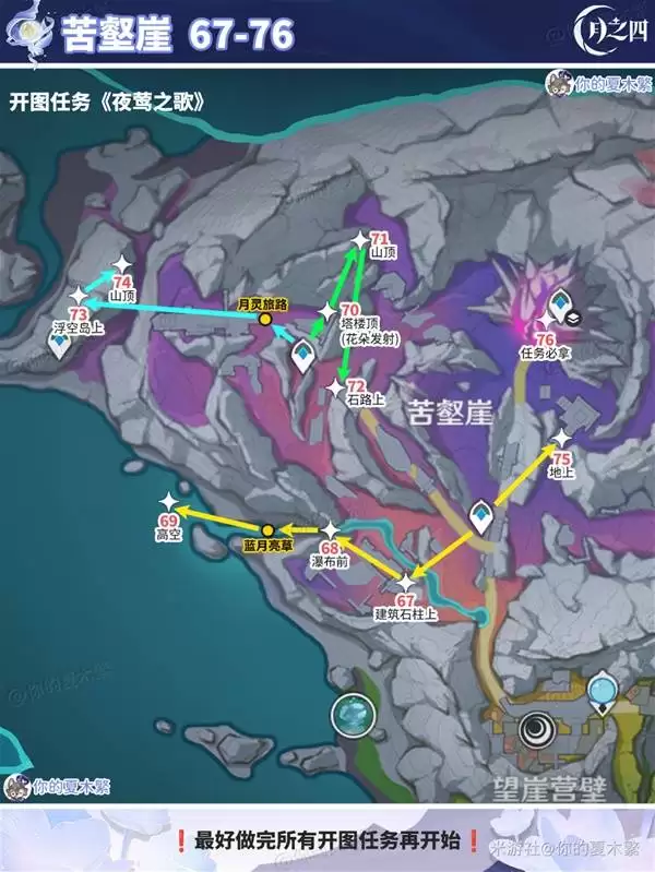 ԭ����֮�İ汾����ͫȫ�ռ����� ����ͫλ��һ��