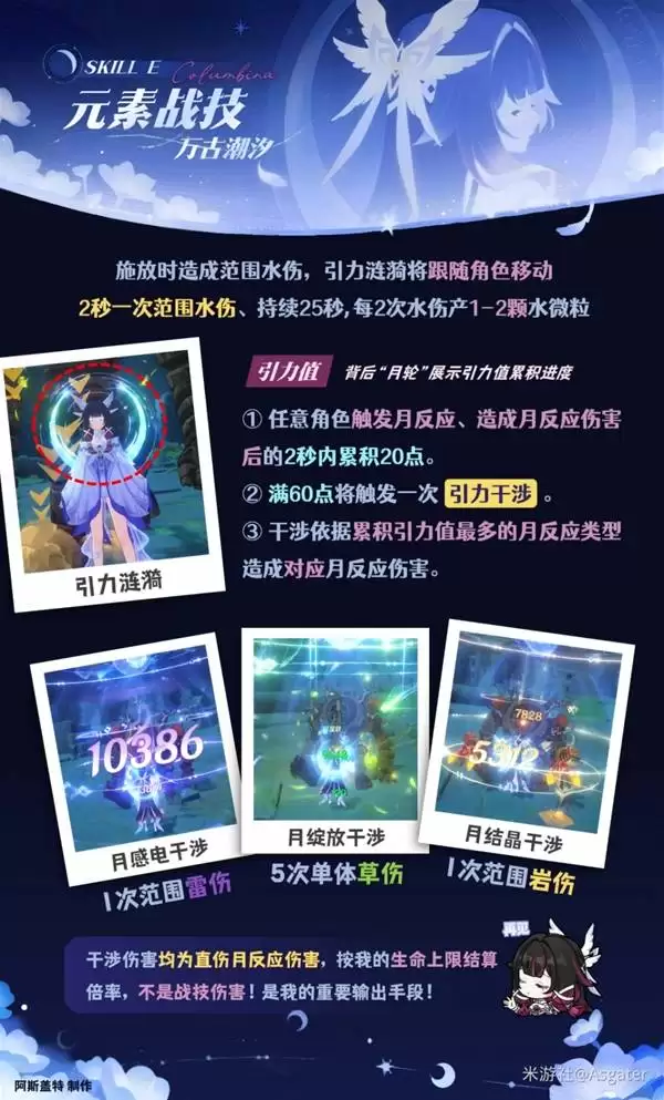 ԭ����ױ��ȫ�����ɹ��� ��Ů������ʥ����������Ƽ�